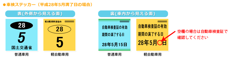 車検ステッカーイメージ図